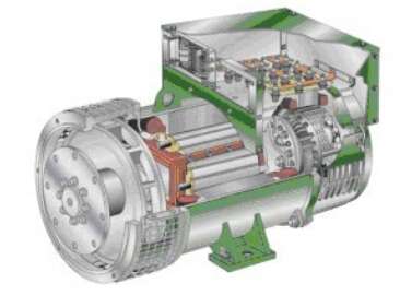 鸡西发电机内部结构图